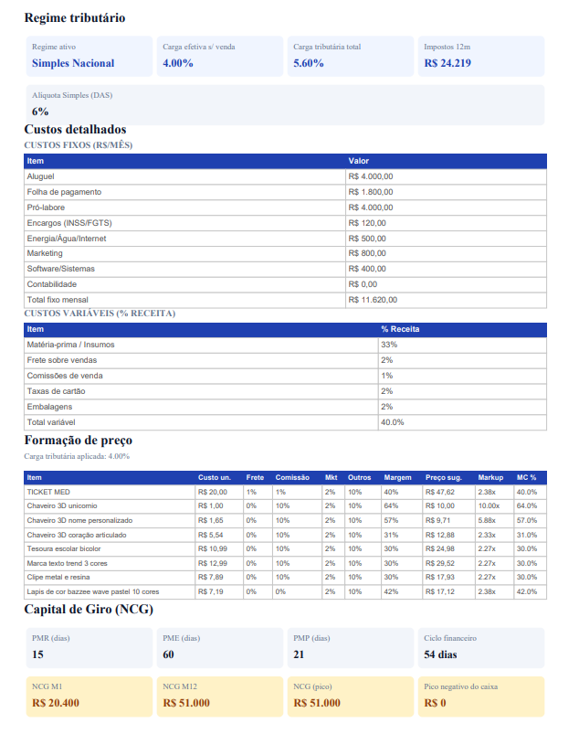 Página 6 do plano de negócios em PDF — Regime tributário, custos e precificação